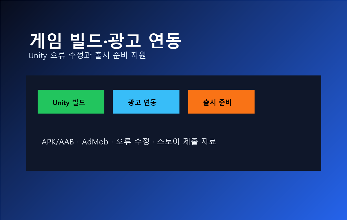 게임 빌드 광고 연동 지원 예시