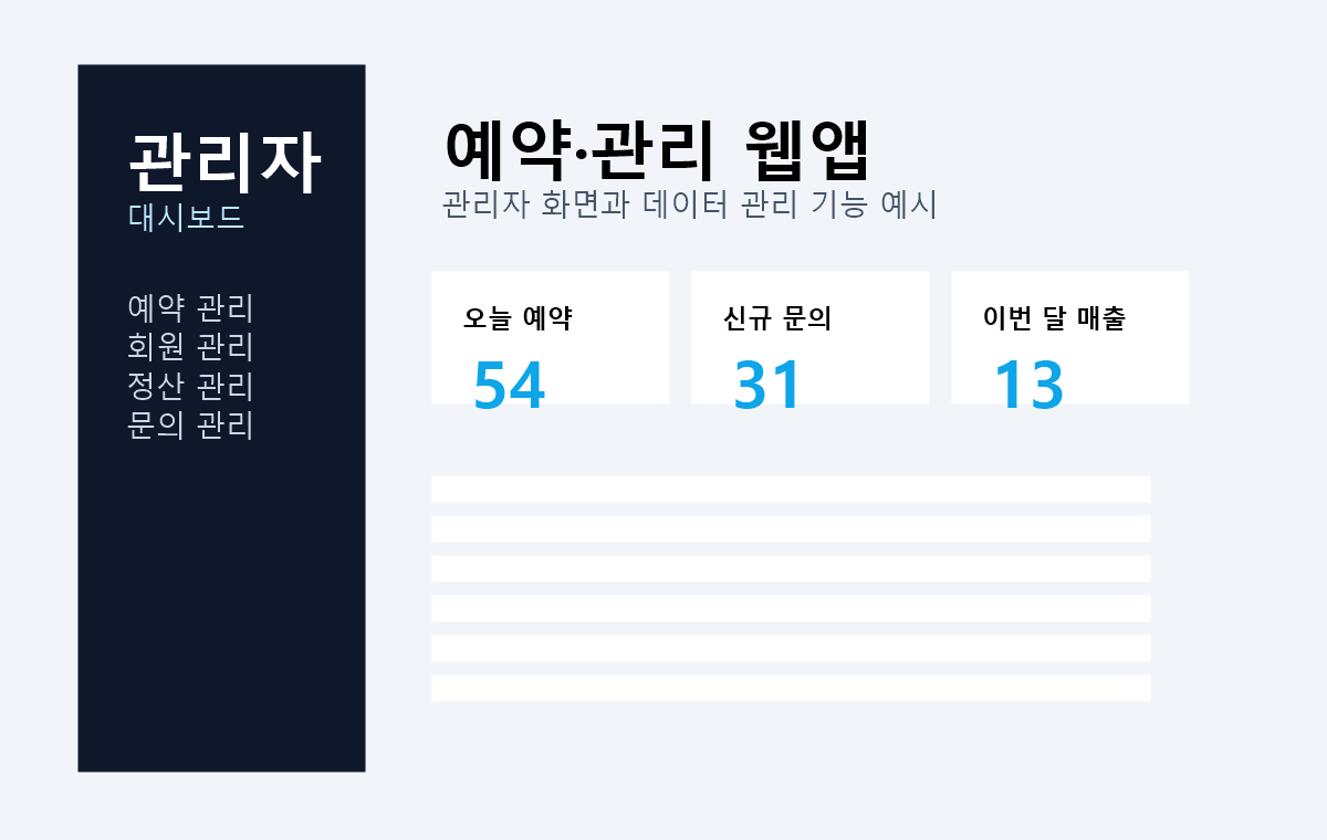 예약 관리 웹앱 관리자 화면 예시